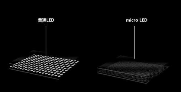 阳泉苹果手机维修分享什么时候会用上MicroLED屏？ 