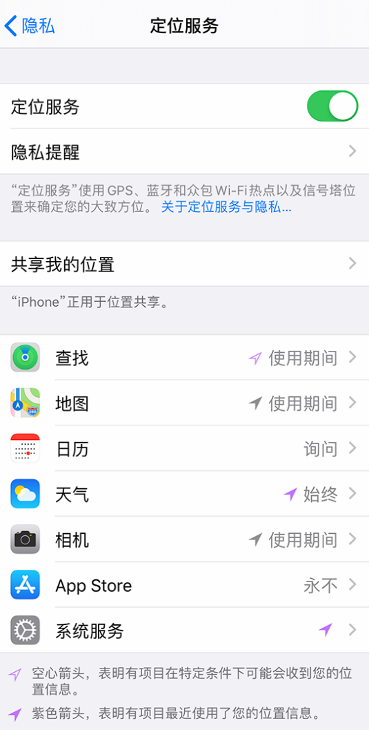 阳泉苹果手机维修分享iPhone 状态栏中时间显示为蓝色图标是什么情况 